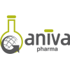 Aniva Pharma