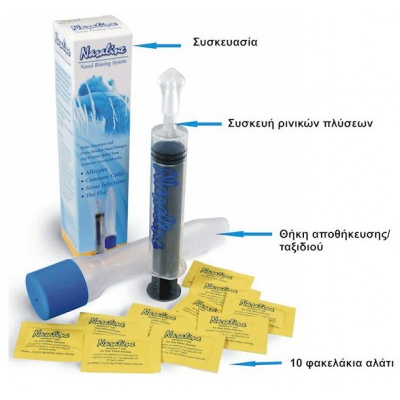 Nikoma Σύστημα Ρινικών Πλύσεων Nasaline Adult