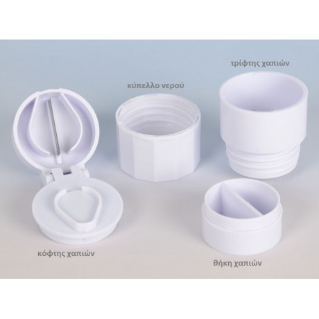 Syndesmos Κόφτης Και Τριφτης Χαπιών